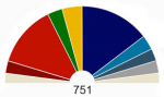 resultas europeennes.png