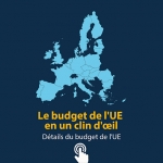 détail budget UE et etats.jpg